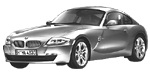 BMW E86 U2099 Fault Code